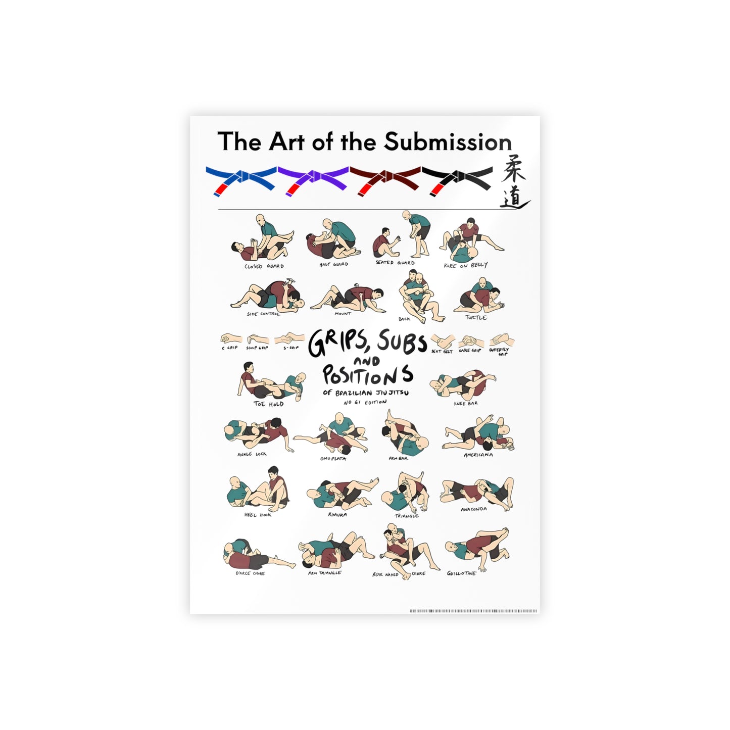 The Art of Submission Jiu Jitsu No-Gi Poster