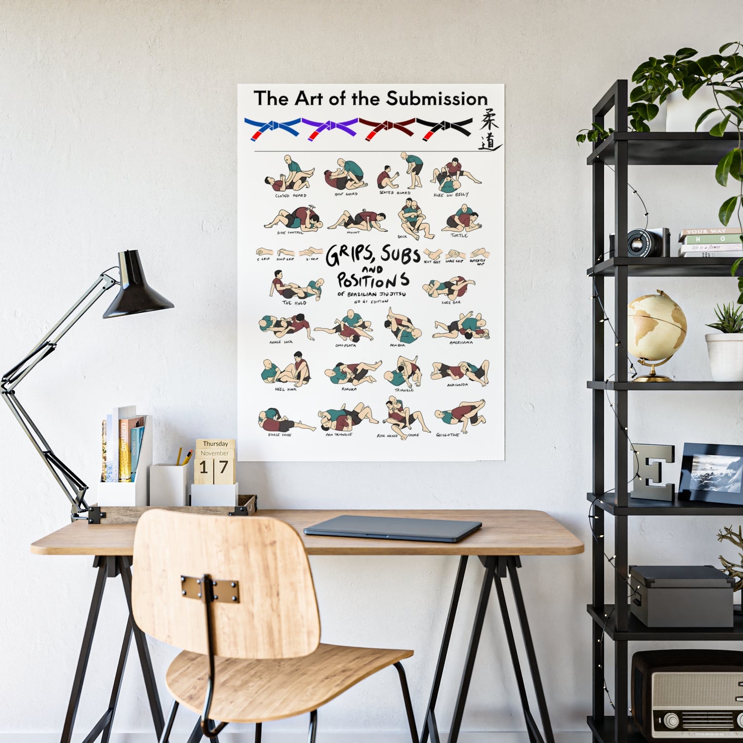 The Art of Submission Jiu Jitsu No-Gi Poster