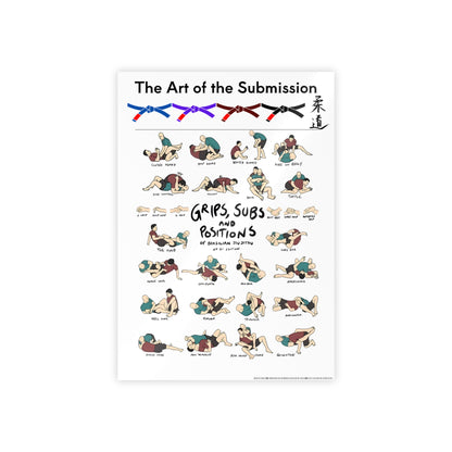 The Art of Submission Jiu Jitsu No-Gi Poster